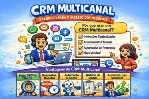 CRM Multicanal é essencial para o crescimento do seu negócio