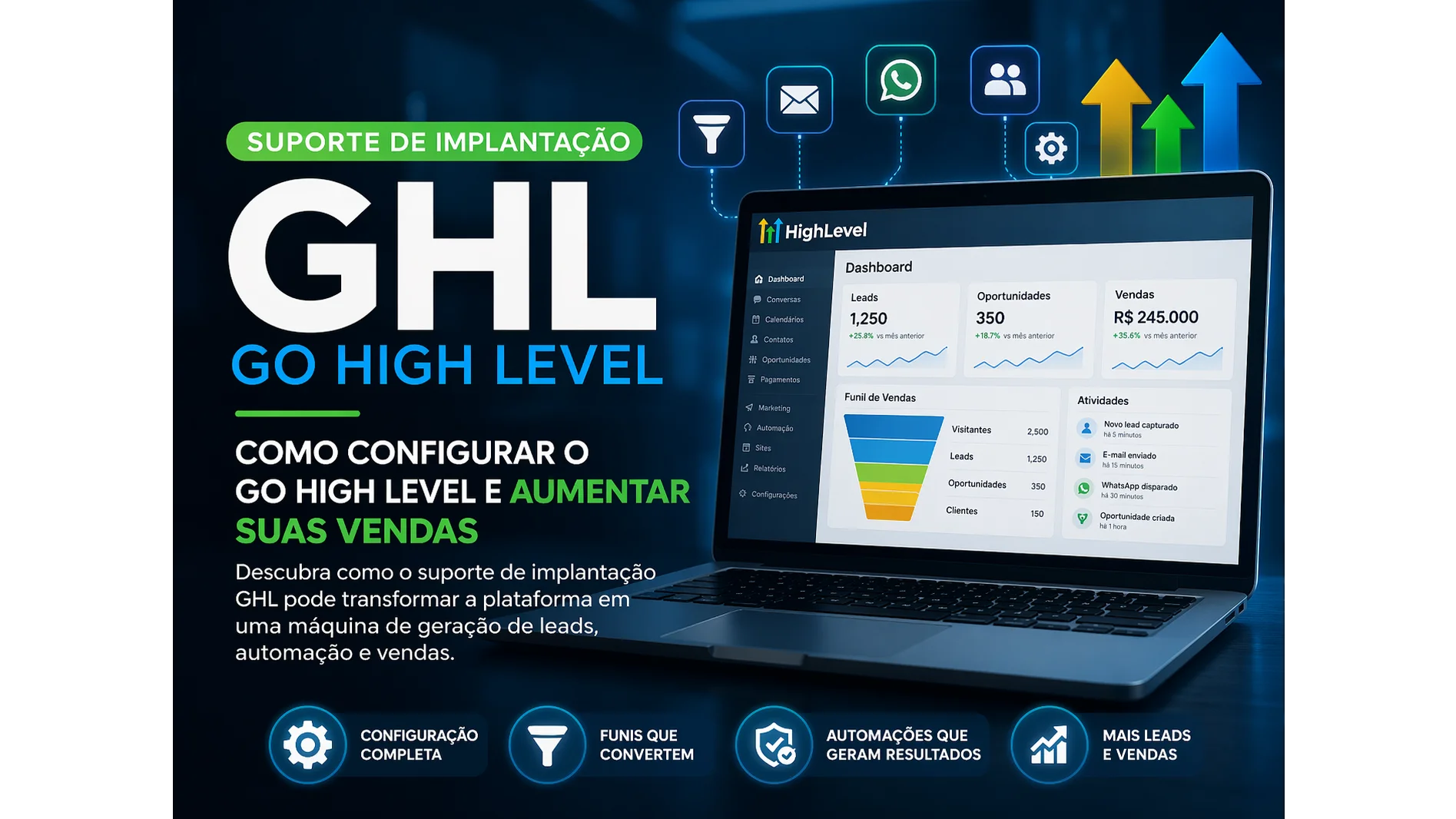 Go High Level - GHL